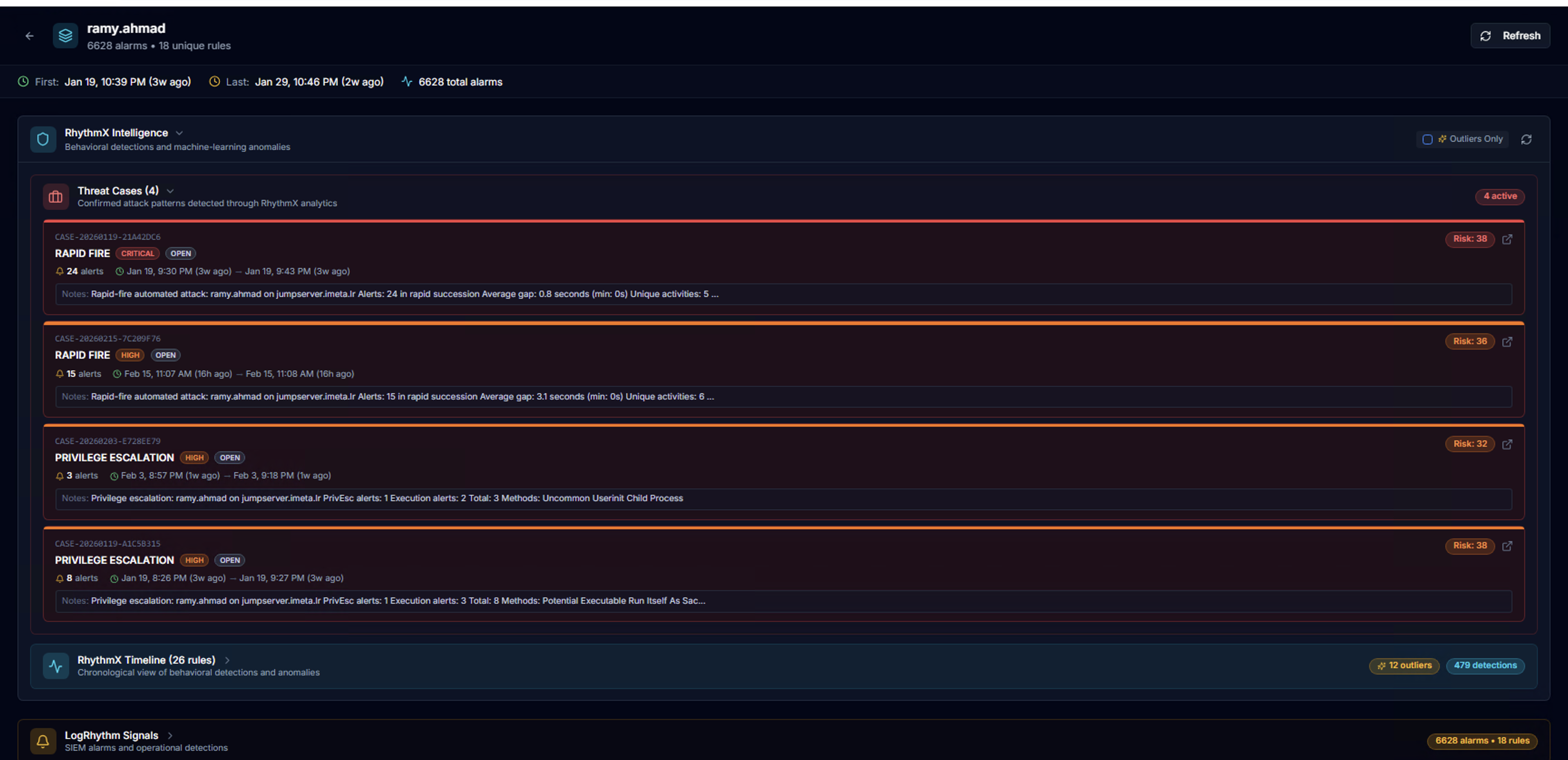 RhythmX Intelligence