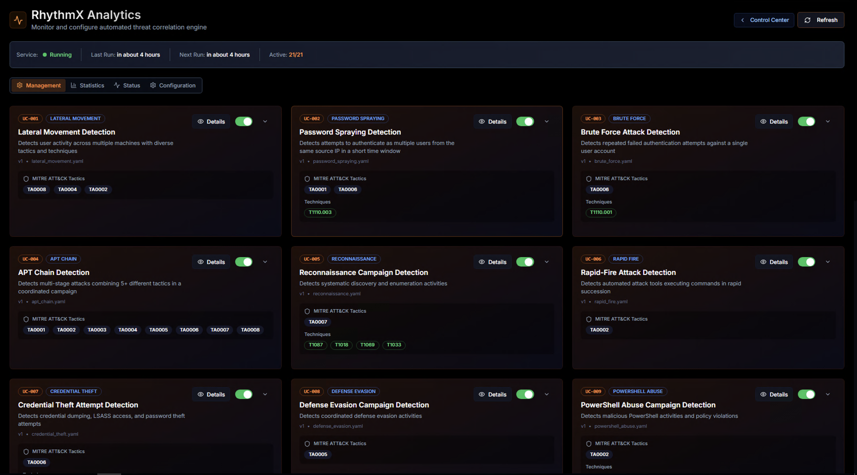 Analytics Management