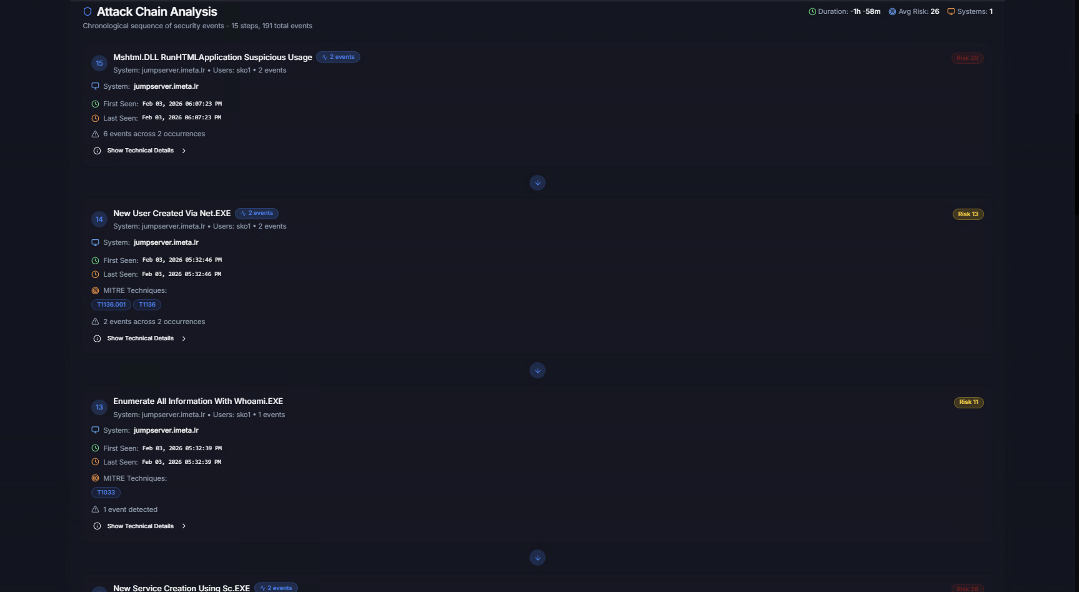 Attack Chain Analysis