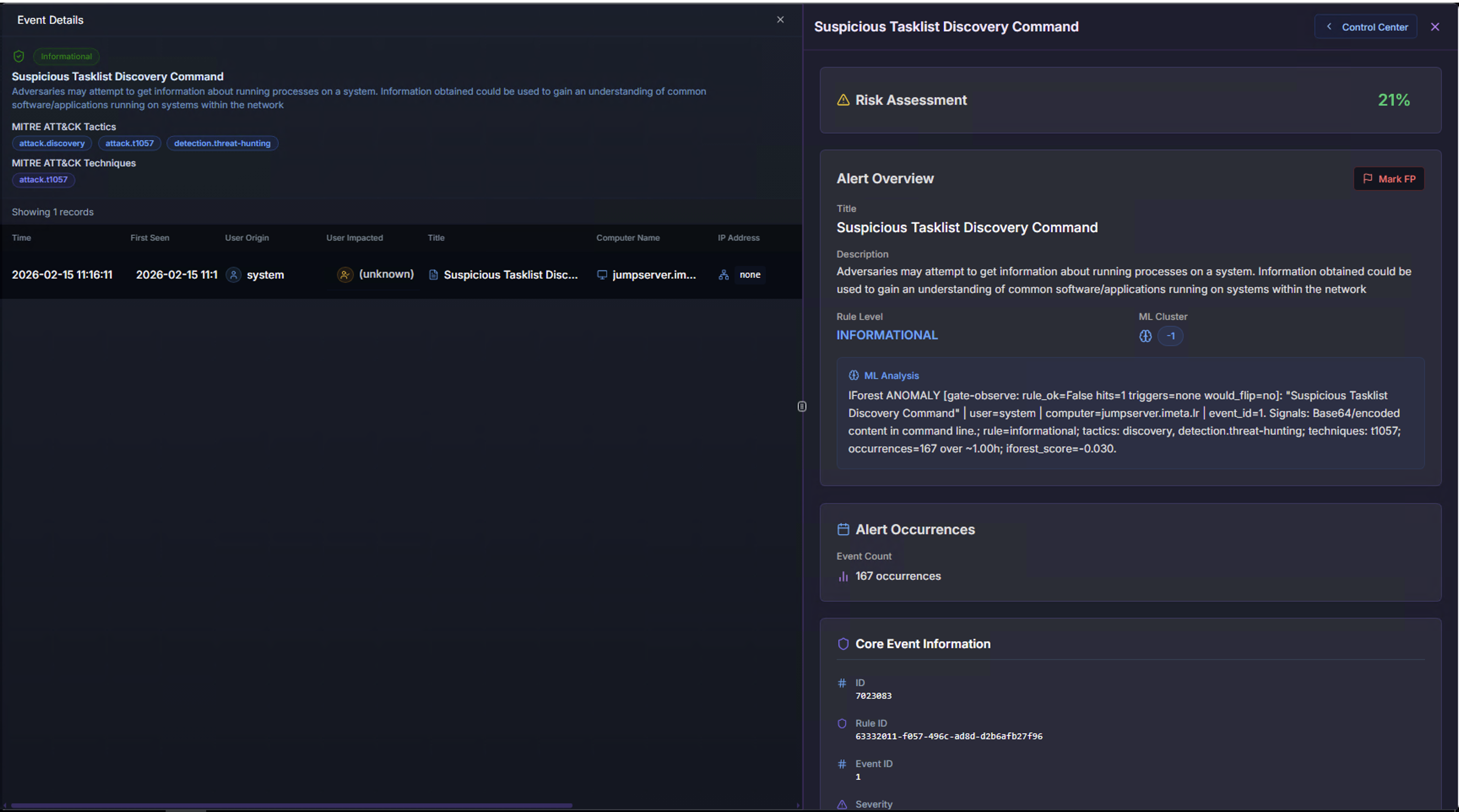 Alert with Mark FP Button
