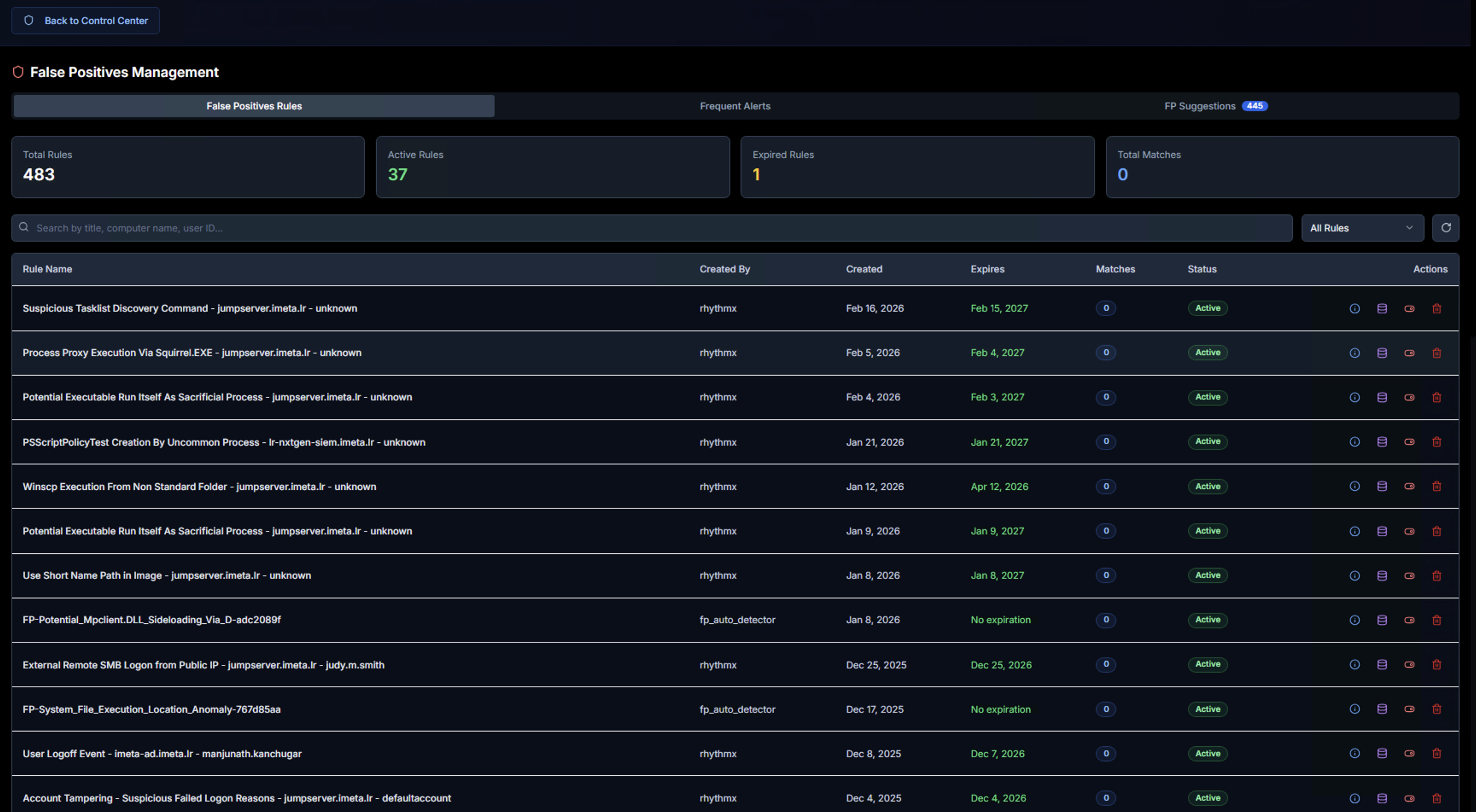 False Positive Rules List